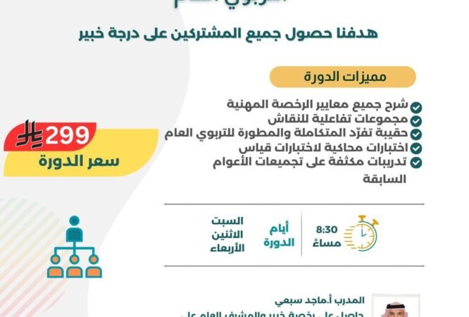 الصورة المصغرة للدورة